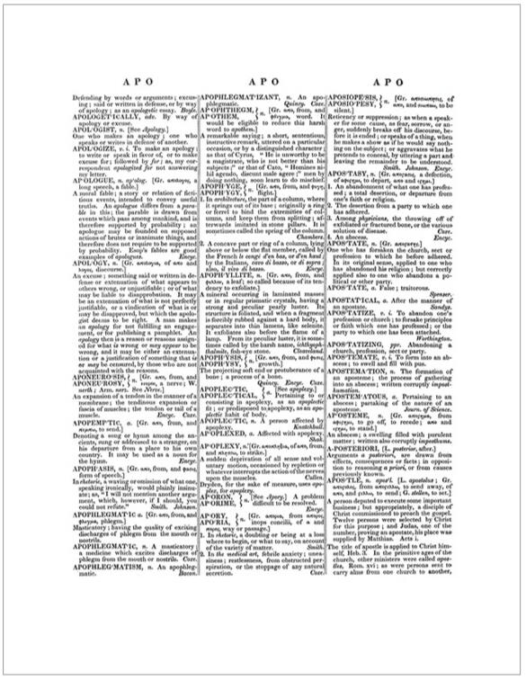 Webster's 1828 Dictionary